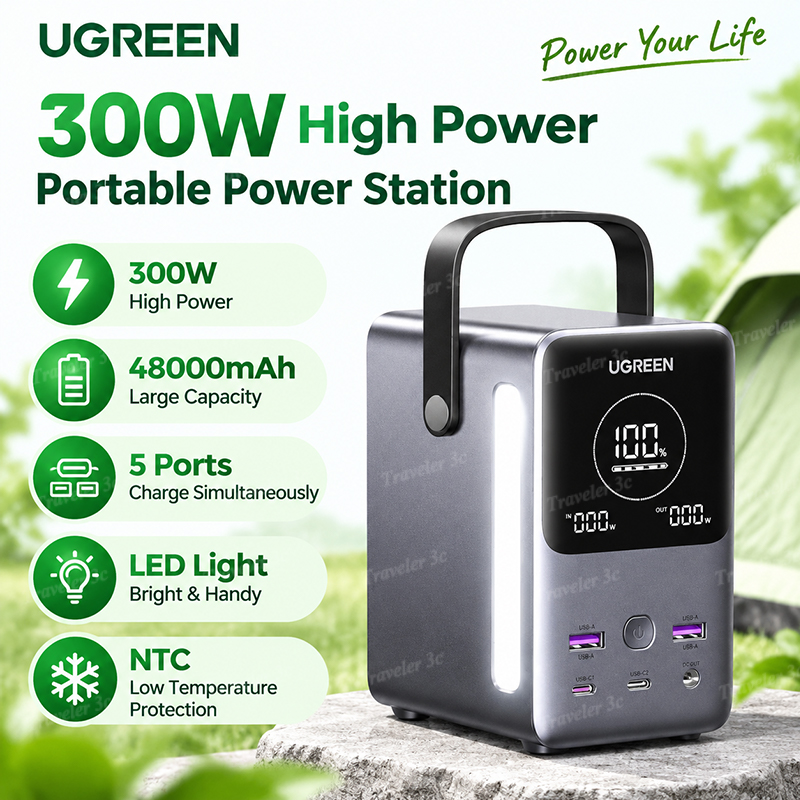 Hot Sales Ugreen PB770 140W Fa - огляд і ціна Outdoor Power Adapter Usb C