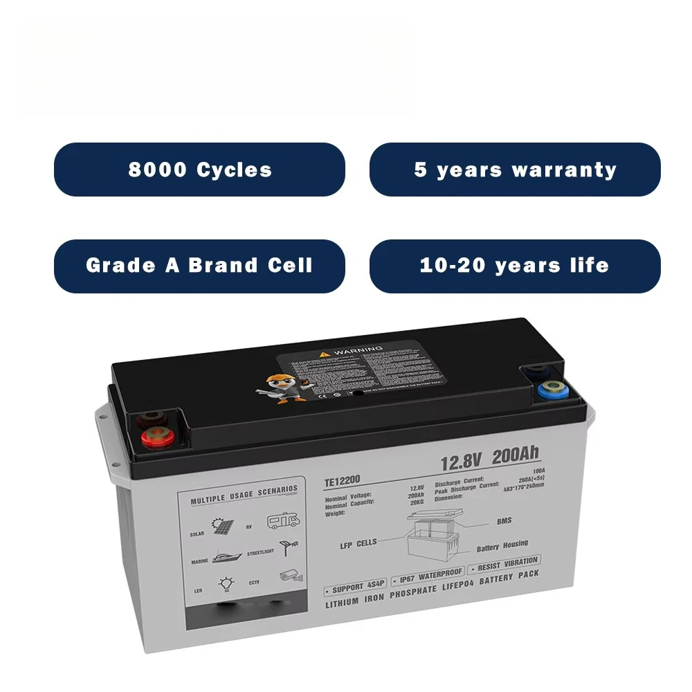 Outdoor camping Lifepo4 lithiu - огляд і ціна Ac Outdoor Power